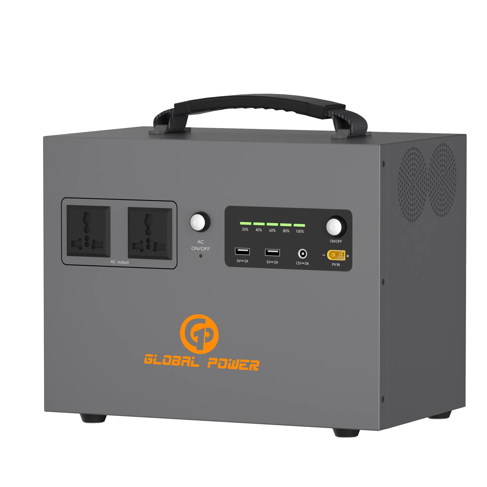 GP 1.2kW / 960Wh Mini ESS